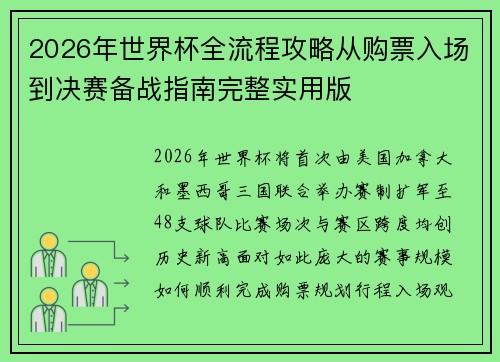 2026年世界杯全流程攻略从购票入场到决赛备战指南完整实用版 2026年世界杯全流程攻略从购票入场到决赛备战指南完整实用版